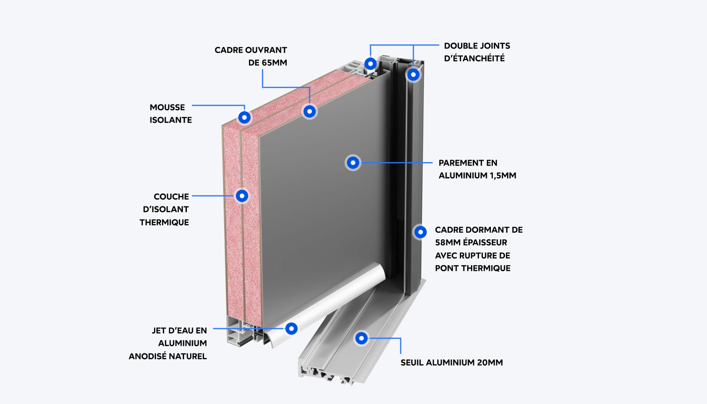 Conception 3D packshot portes d'extérieur