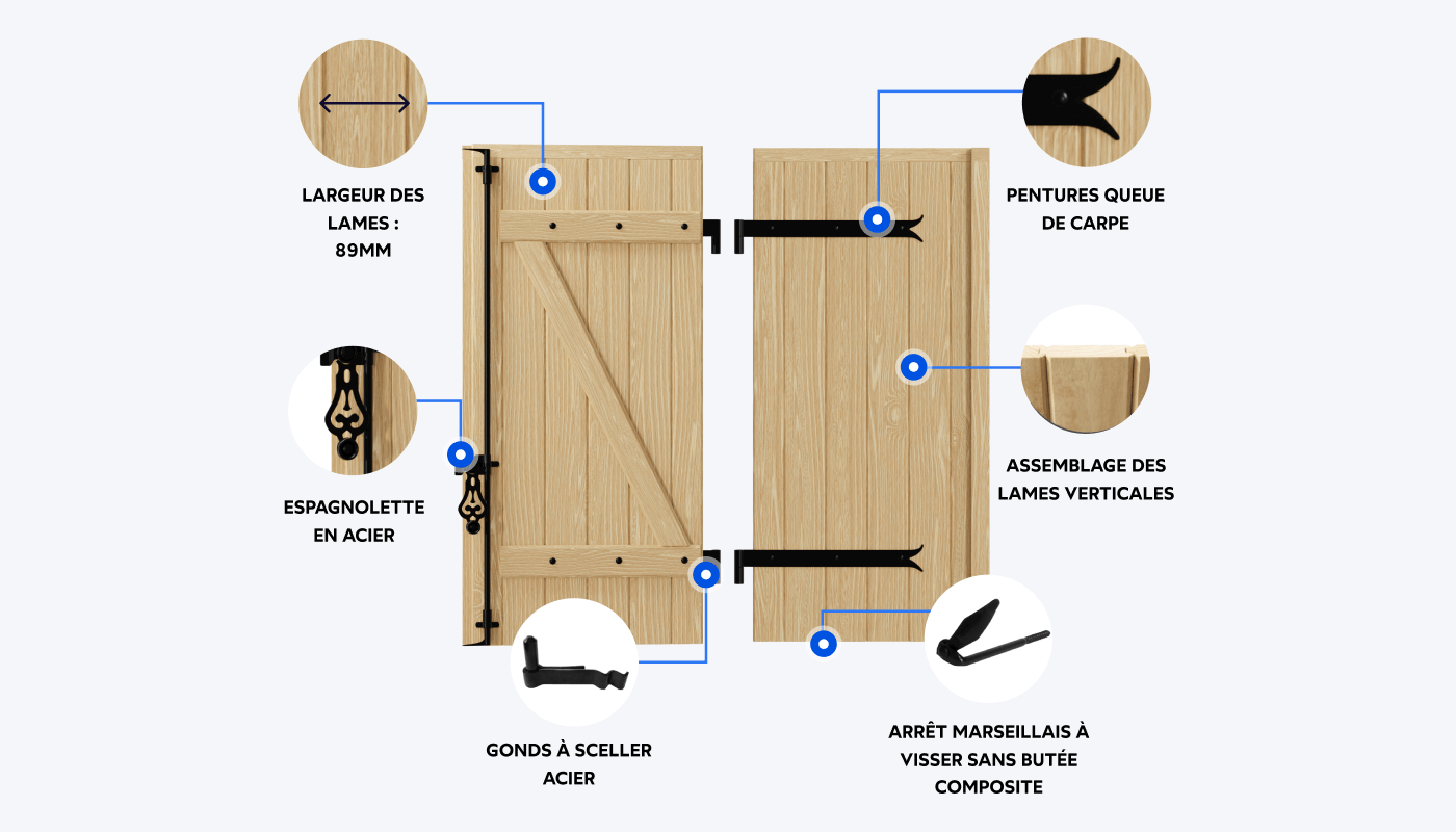 Conception 3D volets battants en bois détail